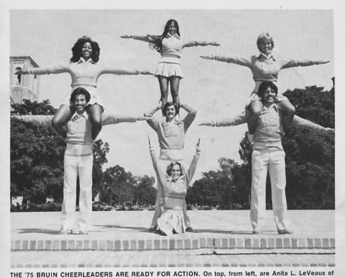 the 1975-76 Cheer Squad on campus