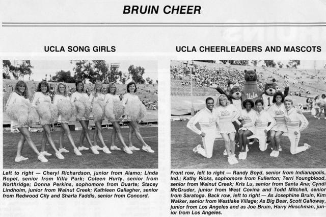 Photos of the 1980-81 Song Girls, Cheerleaders and Mascots